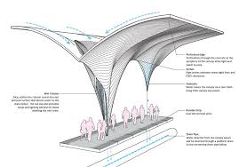 Houston Central Station Snohetta Train Station Architecture Shop Architects Design Competitions