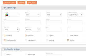 10 Online Pie Chart Maker Websites Free
