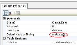 You can add a default value to a column in a table by using the alter table statement. Add A Column With A Default Value To An Existing Table In Sql Server Stack Overflow