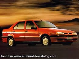 Image result for Amarillo Eresma 1995 Renault