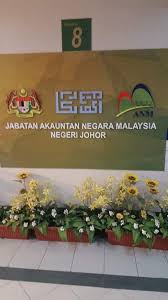 Masa salat muslim di johor bahru hari ini, fajr, dhuhr, asr, maghrib & isha'a. çº¯ç²¹åˆ†äº«ç»™æœ‹å‹ä»¬ å¯ä»¥æ‹¿å›žå±žäºŽè‡ªå·±çš„é'± Jb Property Mag Home æ–°å±±äº§ä¸šä¹°å–ç§Ÿ ÙÙŠØ³Ø¨ÙˆÙƒ