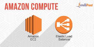 Aws Training Course Online Training Training Courses What Is Amazon