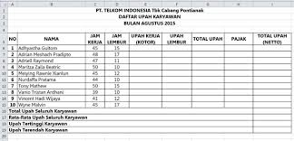 Bagaimana contoh cara membuat slip gaji karyawan sederhana? Kumpulan Soal Praktek Microsoft Excel 2010 Belajar Komputer Untuk Pemula