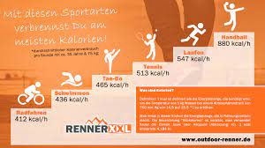 Bei Welchen Sportarten Verbrennt Man Am Meisten Kalorien Rennerxxl