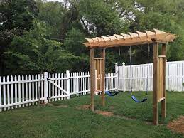 Pin On Lawnscaping