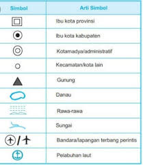 Peta topografi merupakan peta yang menggambarkan bentuk relief (yakni tinggi rendahnya permukaan bumi). Gambarlah Simbol Dalam Peta Dari Kenampakan Alam Atau Tempat Berikut Bandara Udara Danau Brainly Co Id