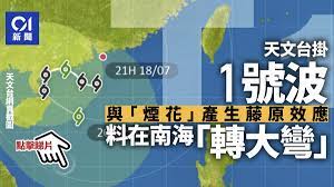 1884年， 法国 天主教会 创建的 徐家汇天文台 ，在洋泾浜外滩（今延安东路外滩）设立气象信号台，信号台是直竖地上的一根长木杆，根据天文台传来的气象信息。. Ykkfie8 Pzqeim