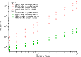 We did not find results for: Igor Pro 8 Changed And New Features Igor Pro By Wavemetrics