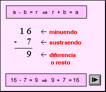 Contenidos de Escolar.com
