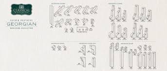 Chair rail moulding, 6 1/4h x 1 1/2d x 94 1/2l. Classical Georgian Archives Kuiken Brothers