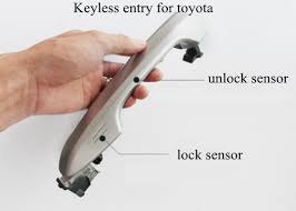 To start, make sure your mobile phone is paired with your toyota's touch 2 system, and is connected to the internet as a personal hotspot. Car Alarm Push Engine Start Stop Button Keyless Entry Comfort Access System Phone App Remote Start Car Engine For Toyota Rav4 Starter Parts Aliexpress