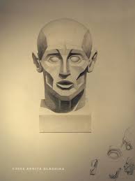 Study of human head planes by Phantom-Line