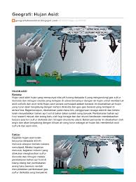 We did not find results for: Geografi Hujan Asid