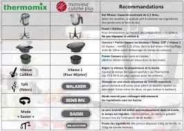 Equivalence Thermomix Monsieur Cuisine Silvercrest Monsieur Cuisine Monsieur Cuisine Recette Recette Monsieur Cuisine Plus