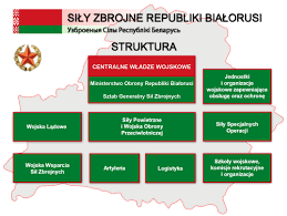 Włodzimierz cimoszewicz zwraca uwagę na szczegół Czarne Ludziki Silowy Scenariusz Wydarzen Na Bialorusi Opinia Defence24
