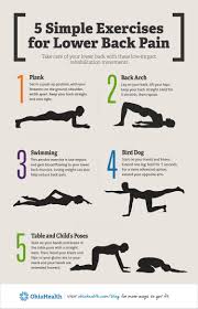 Pin On Exercise