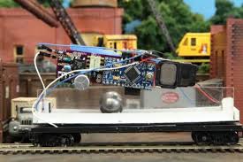 Sma21 Animated Rough Handling Boxcar In Ho Scale With A Wink To John Allen Model Railroad Hobbyist Magazine Hav Model Trains Model Railway Model Railroad