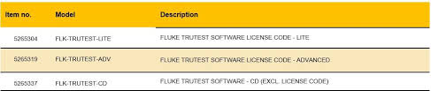 How do i obtain a certificate of occupancy? Software Beha Amprobe