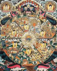 Pin On Wheel Of Life