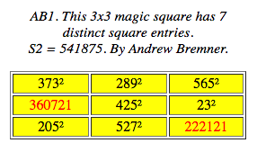Also includes benjamin franklin magic square for kids. Magic Square Math Puzzle Has Gone Unsolved Since 1996 Big Think