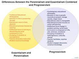 Essentialism And Perennialism Vs Progressivism Venn Diagram Template Venn Diagram Diagram