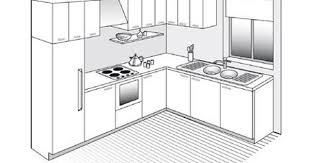 Plan De Cuisine Les Differents Types Plan Cuisine Cuisine Carre Idee Cuisine