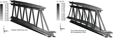 We did not find results for: Static Resistance Of Open Web Steel Joist Roof Trusses For Blast Response Analysis Journal Of Performance Of Constructed Facilities Vol 31 No 6