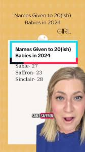 Similar Baby Names to Henderson