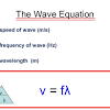 Relative frequency the terms frequency and relative frequency usually turn up when we talk about probability in statistics or math. 1