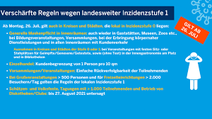 Damit hat die landesregierung die inzidenzstufe 3 bis zum 19. Coronavirus Das Landesportal Wir In Nrw