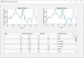 % copy all of the axis' children to your app axis. Reuse Code Using Helper Functions Matlab Simulink
