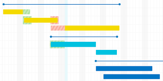 elegantt awesome gantt charts for trello web design