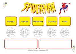 spiderman reward systems