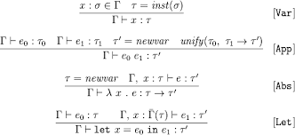 Algorithm W Algorithm Definitions Mathematics