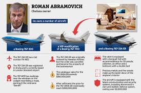 She has over 1.4 million followers on instagram. Chelsea Owner Roman Abramovich S 500m Aircraft Fleet Including Bandit Which Has The Same Security System As Air Force One