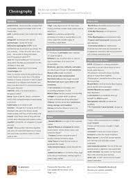 Muscular System Cheat Sheet Muscular System Cheat Sheets Dental Hygiene Student