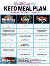 This Budget Friendly Free Keto Meal Plan Includes A Grocery Shopping List And All The Recipes That Your Whole Keto Meal Plan Free Keto Meal Plan Meal Planning