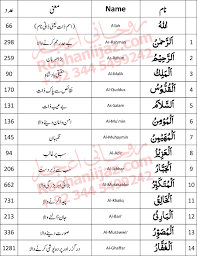 Asma Ul Husna 99 Names Of Allah Rohani Ilaj With 99 Names Of Allah Allah Names Beautiful Names Of Allah Allah K Name