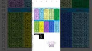 Check spelling or type a new query. Tesson Index Tabel Youtube