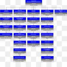 Maahad ahmadi negeri sembilan (mans). Jabatan Pendidikan Negeri Sembilan Png And Jabatan Pendidikan Negeri Sembilan Transparent Clipart Free Download Cleanpng Kisspng
