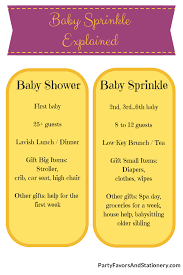 What Is A Baby Sprinkle Partyfavorsandstationery Com Baby Sprinkle Sprinkles Baby Shower