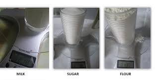 For example, if you want to convert 1 standard us cup of water into grams. Conversion Of Weights Kopiaste To Greek Hospitality