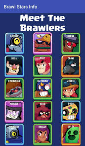 Only pro ranked games are considered. Meet The Brawlers Brawl Stars Info For Android Apk Download