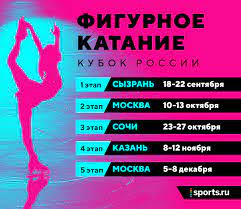 В финальном поединке москвичи одолели самарские крылья советов со счетом 3:1. Kubok Rossii Vse Etapy 2020 2021