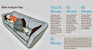 How Long Should You Nap To Get The Biggest Brain Benefits Improve Memory Power Nap Brain Power