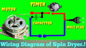 Kicker impulse 652xi wiring diagram online wiring diagram. Wiring Diagram Of Spin Dryer Youtube