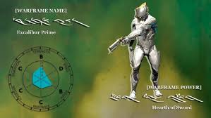 Jojoframe Profiles Volt Mag Excalibur By Drawer Sama On Newgrounds Excalibur is the most forgiving of the three starter frames, with more health and armour and a badass sword that will carry you through most of. jojoframe profiles volt mag
