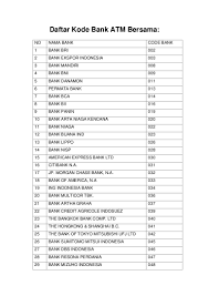 Daftar Kode Bank Atm Bersama