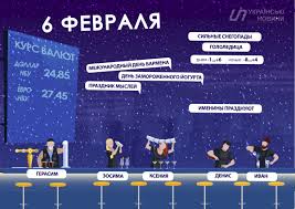 Православна церква 15 лютого святкує стрітення господнє. Yakij Sogodni Den 6 Lyutogo Den Kseniyi Imenini Denisa I Timofiya