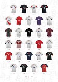 England home shirt 2009/10 by umbro. England Rugby Shirt History